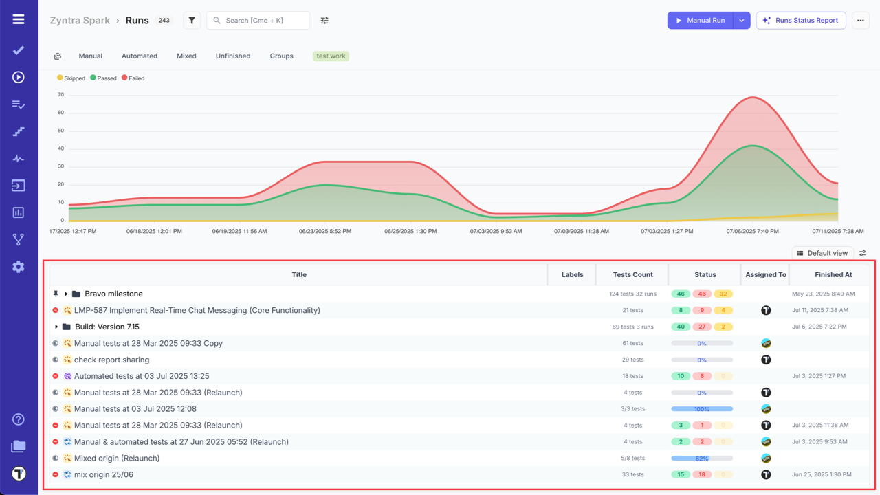 Testomat.io - Updated view